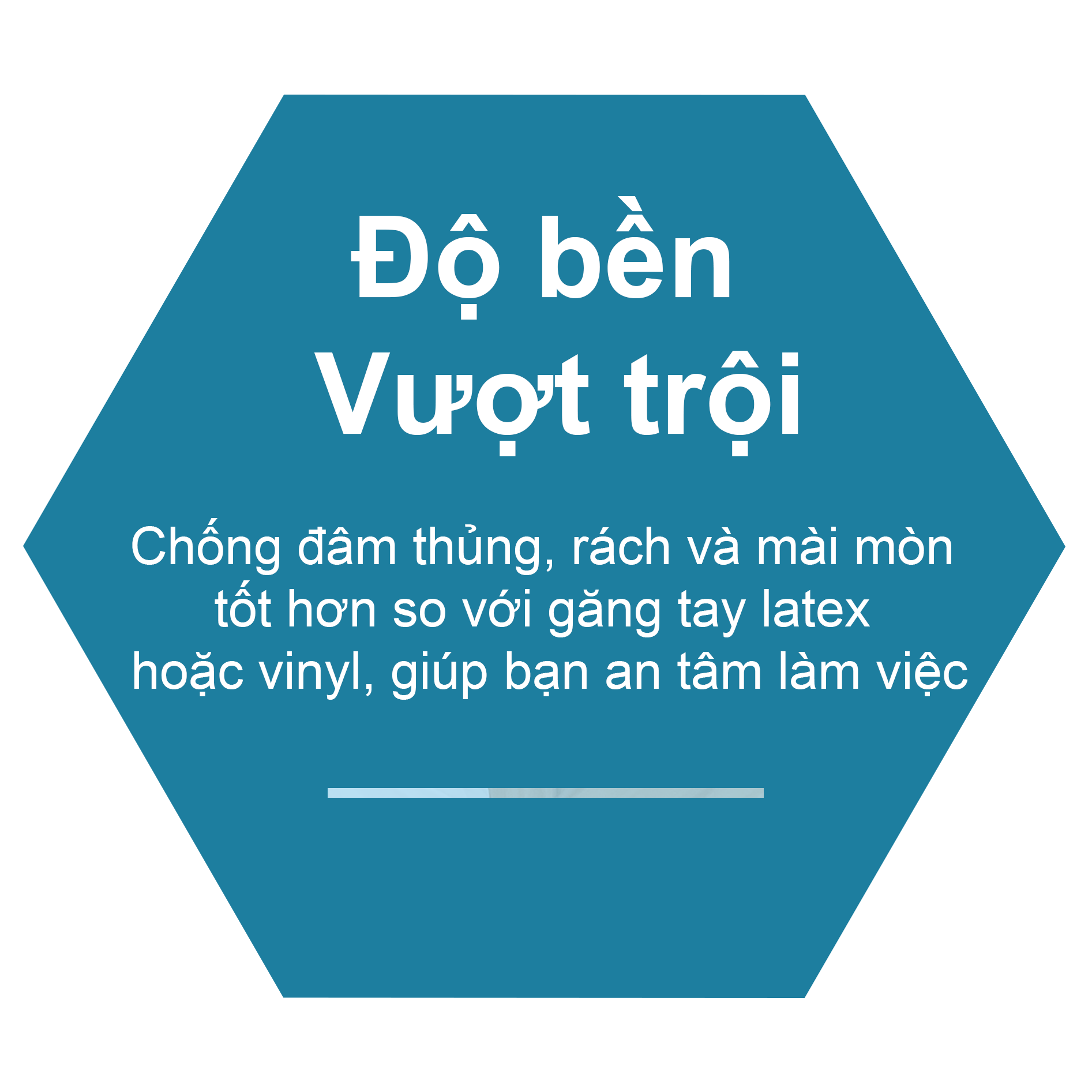 Độ bền Găng Tay Nitrile thô