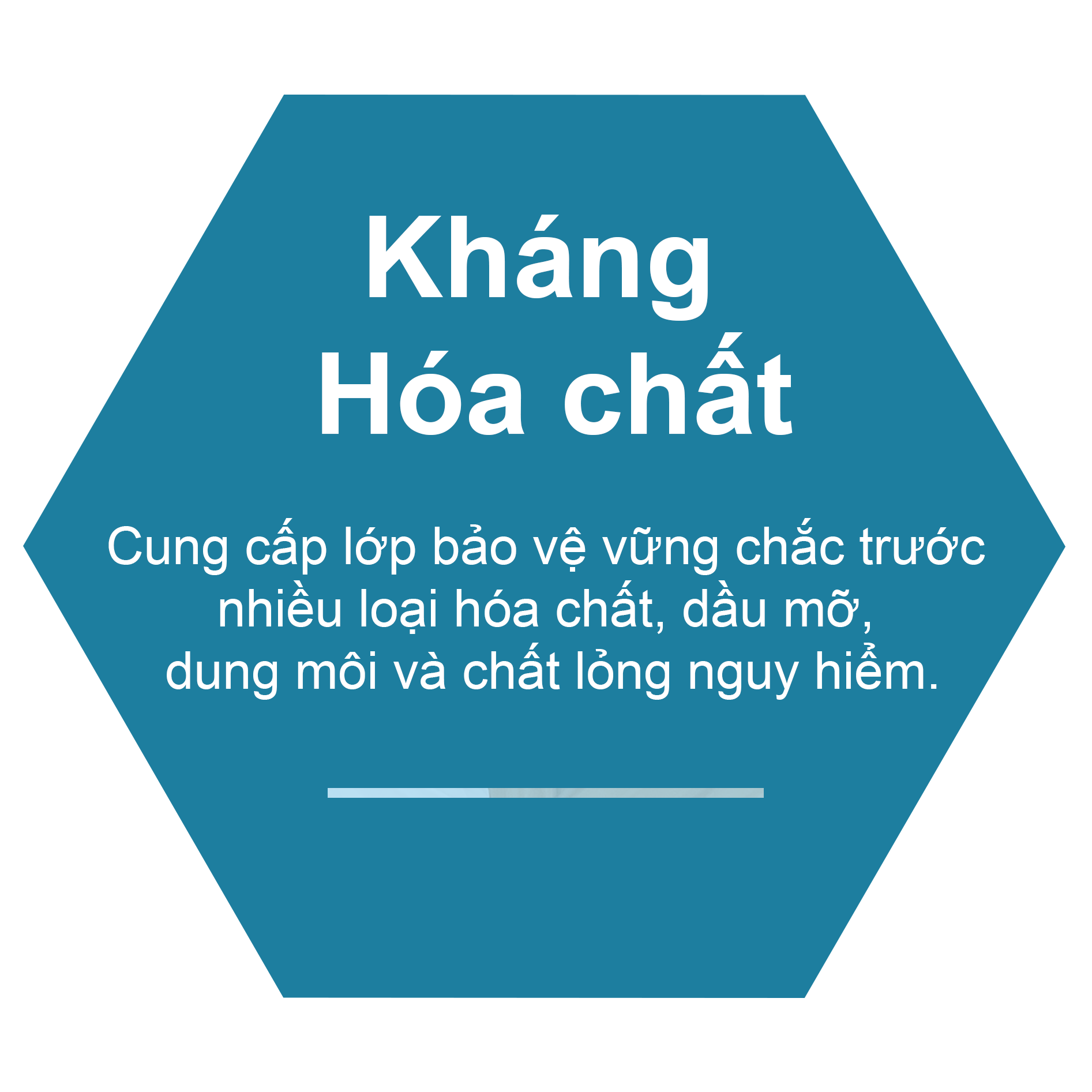 Găng Tay Nitrile kháng hóa chất