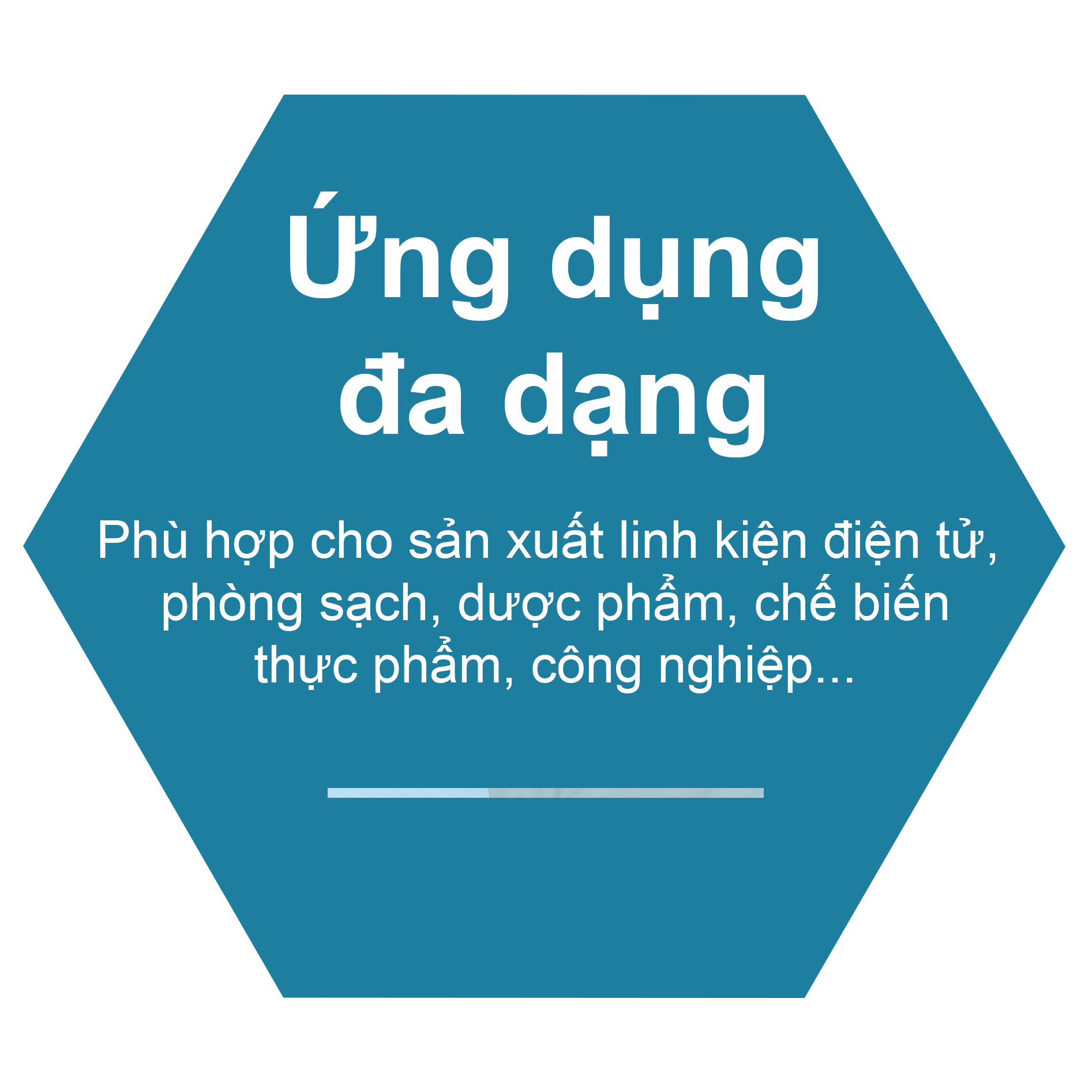 Găng Tay Nitrile ứng dụng